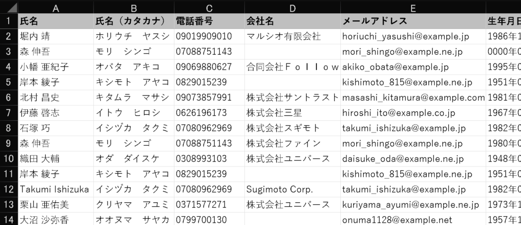 Excelデータクレンジング：UNIQUE関数1